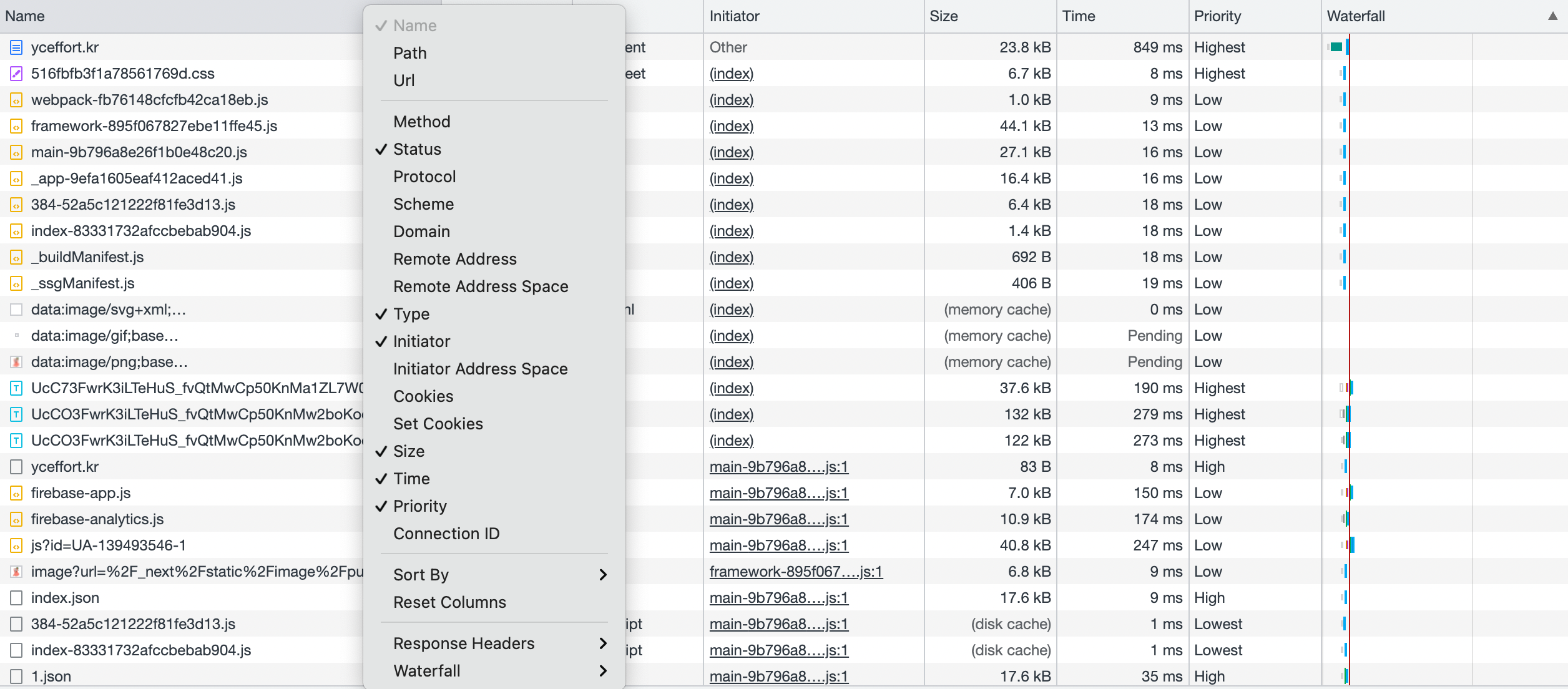 chrome-network-priority